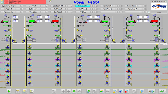 1569822946113294.jpg 装车泵阀.jpg