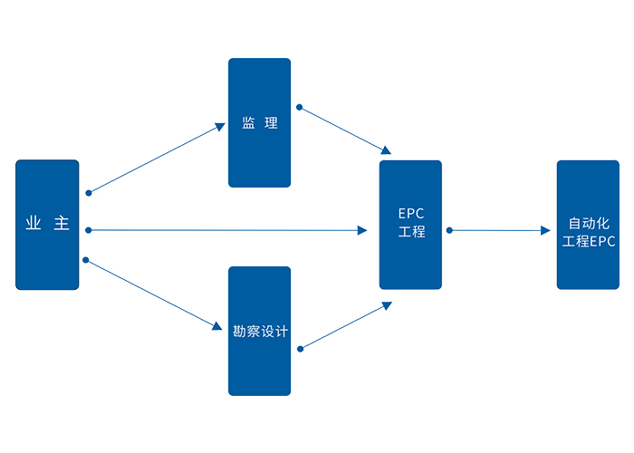 1572327782255100.jpg 未标题-1.jpg