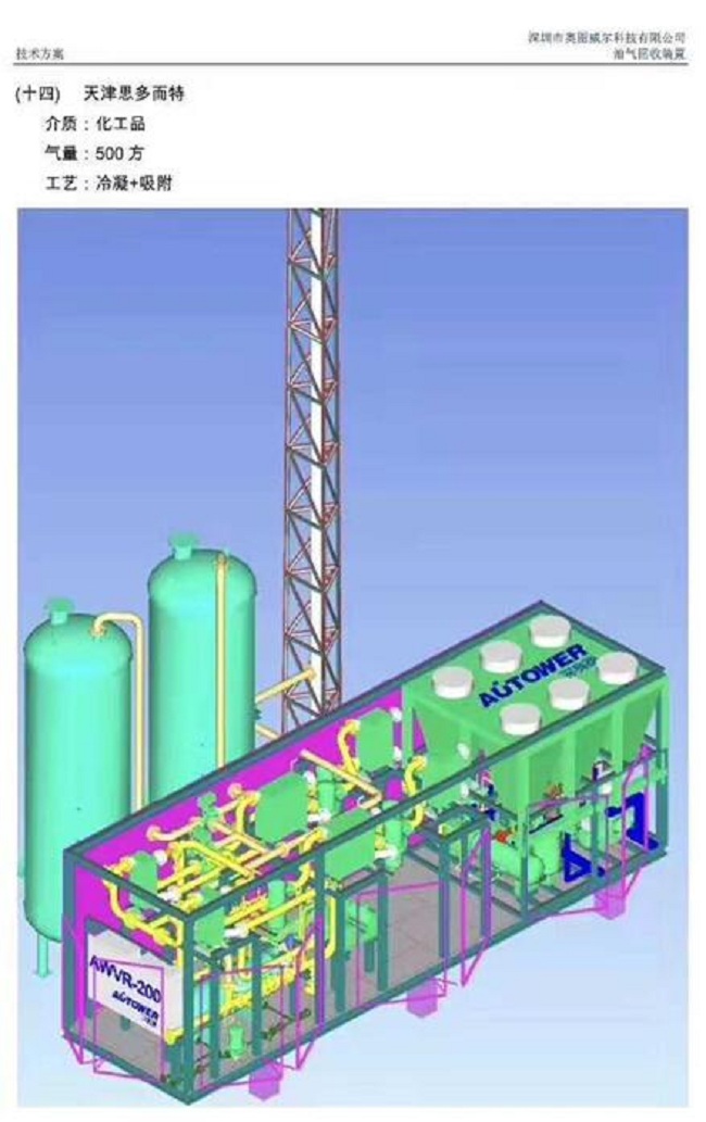 火车鹤管在鹤管的基础上更完善 火车鹤管在鹤管的基础上更完善