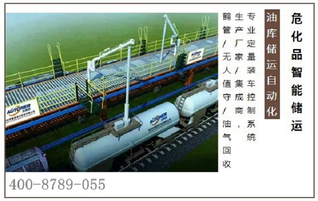 鹤管操作规程 鹤管操作规程