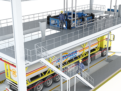 全自动对位鹤管